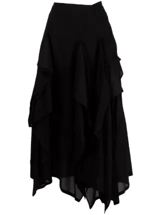 Yohji Yamamoto