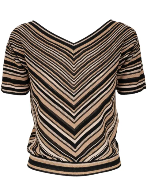 D.Exterior striped V-neck blouse