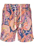 MC2 Saint Barth paisley-print swim shorts - Blue