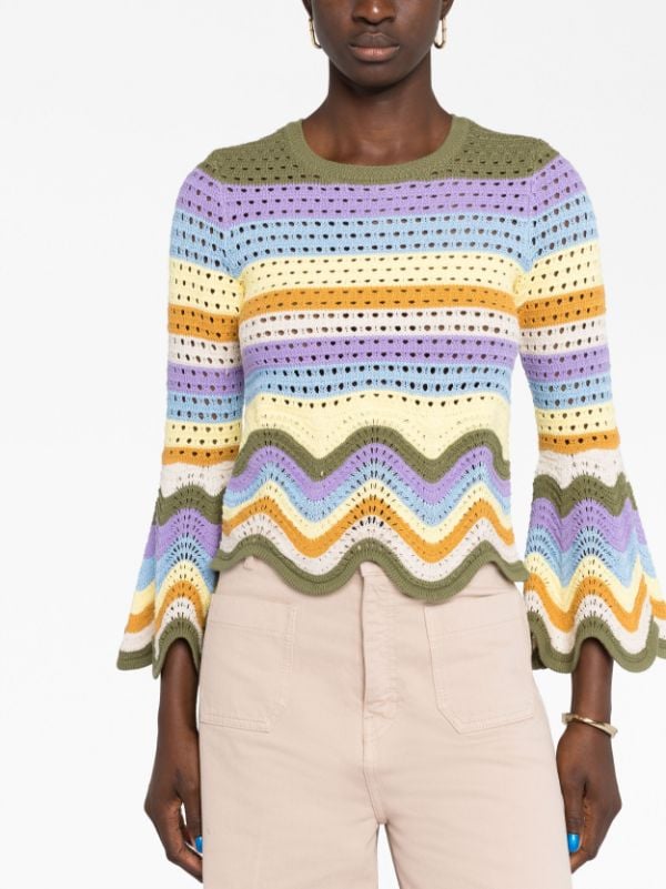 ZIMMERMANN Striped crochet-knit Cotton Top - Farfetch
