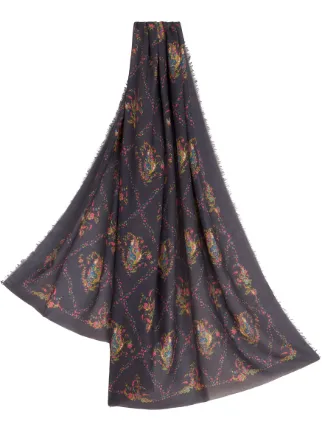 ETRO