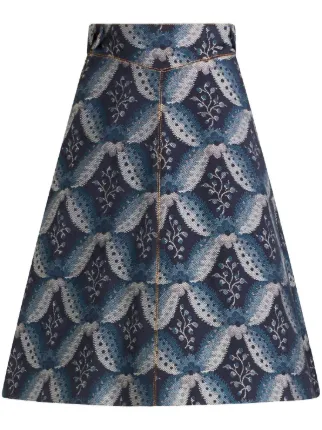 ETRO