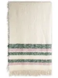 The House of Lyria Kingo striped fringed throw - Neutrals