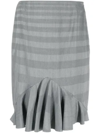 Christian Dior Pre-Owned