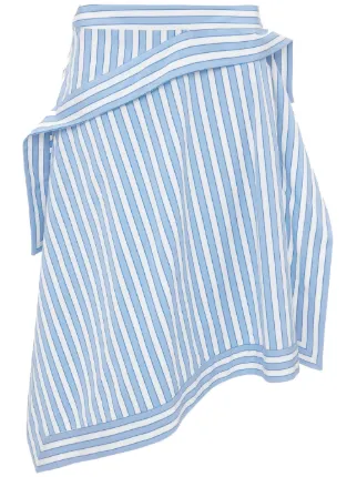 JW Anderson
