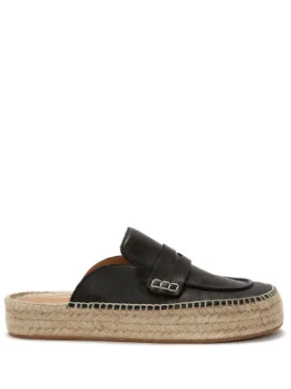 JW Anderson