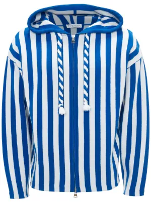 Jw anderson hotsell sweatshirt sale