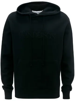 JW Anderson