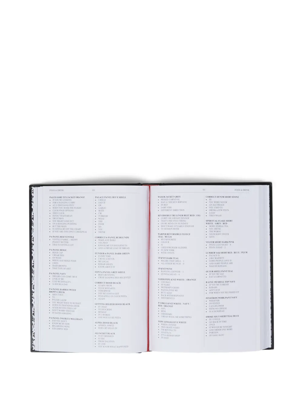 Phaidon Press Palace Product Descriptions Buch In Black