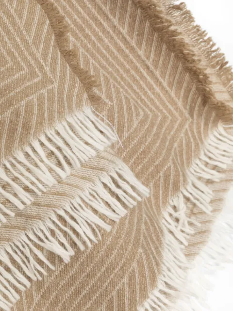 TOTEME Striped Monogram wool scarf 241WSC1005FB0087091 - 2