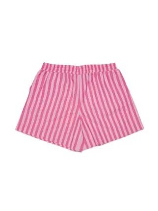 MAX&Co. Kids