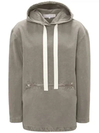 JW Anderson