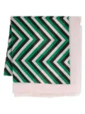 Ferragamo Pre-Owned zigzag-print silk scarf - Black