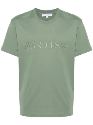 JW Anderson