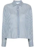 Max Mara long-sleeve striped shirt - Blue