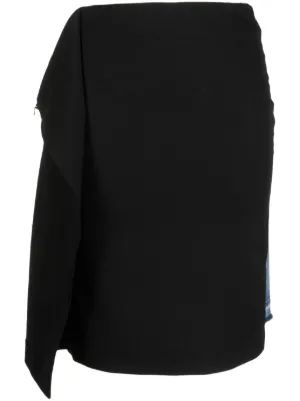 MM6 Maison Margiela（エムエムシックス・メゾン・マルジェラ