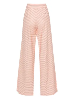 AERON Wide-Leg Pants for Women - FARFETCH