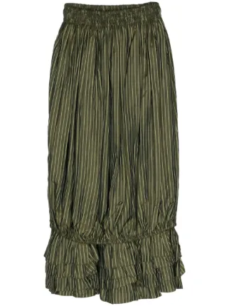 Jean Paul Gaultier Pre-Owned