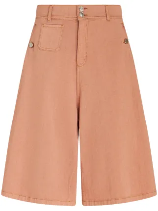 ETRO