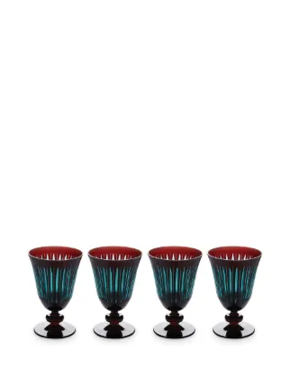 L'Objet