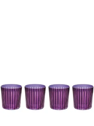 L'Objet