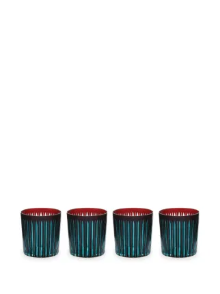 L'Objet