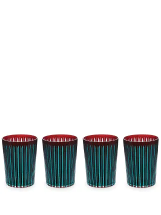 L'Objet