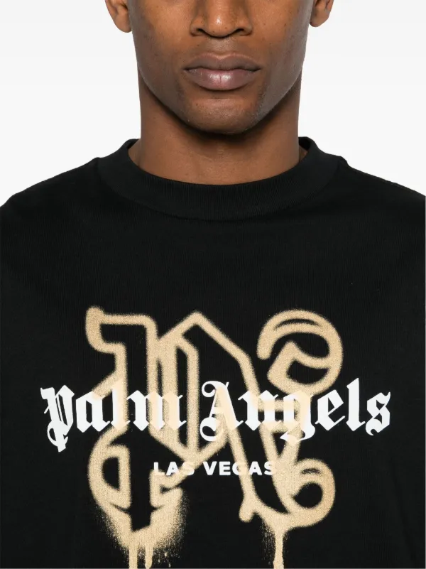 【関税込み】PALM ANGELS SET OF 3 MONOGRAM T-SHIRTS PMAA001C99JER025_1003_0.jpg