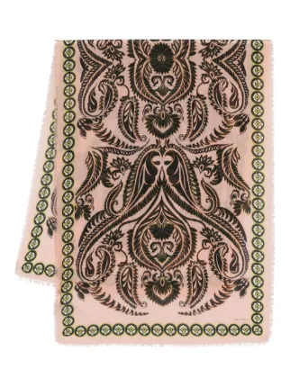 ETRO