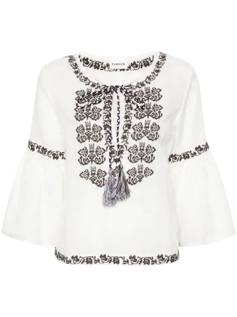 P.A.R.O.S.H. blusa Ciclone