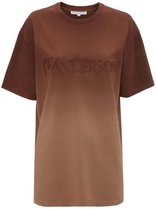 JW Anderson