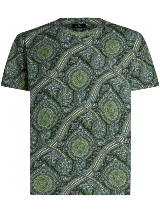 ETRO