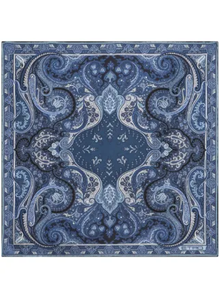 ETRO