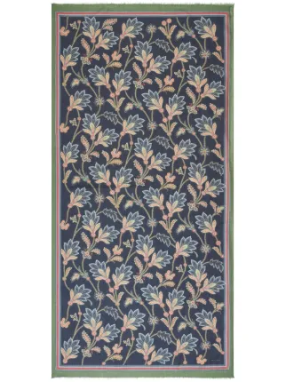 ETRO