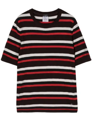 CHANEL Pre-Owned