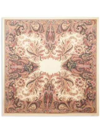 ETRO