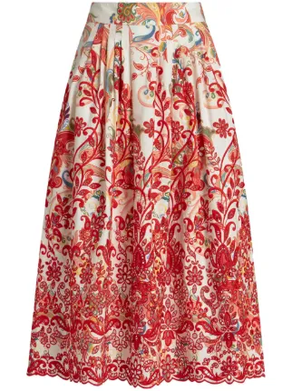 ETRO