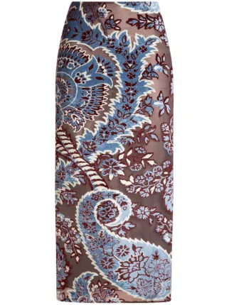 ETRO