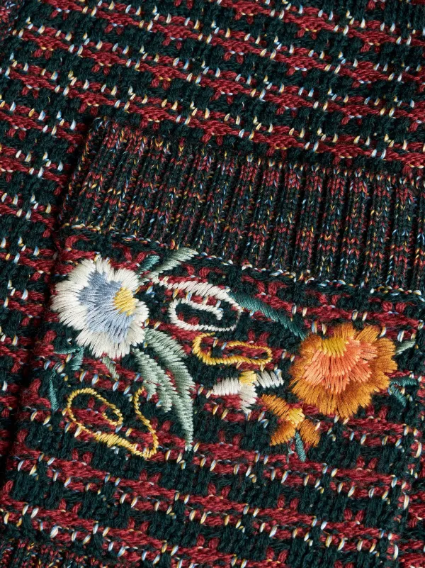 【送料&関税込】Etro Floral Embroidery Coat ETRO floral-embroidery Coat | Brown | FARFETCH JO