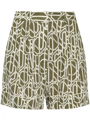 DVF Diane von Furstenberg Short Shorts for Women Shop on FARFETCH