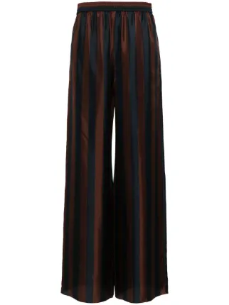 FENDI シルク ストライプ パンツ FENDI ストライプ シルク ワイドパンツ | ブラウン | FARFETCH JP