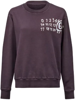 MM6 Maison Margiela ウィメンズ スウェットシャツ通販 - FARFETCH