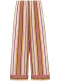 Sleeper Pastelle trousers - Pink