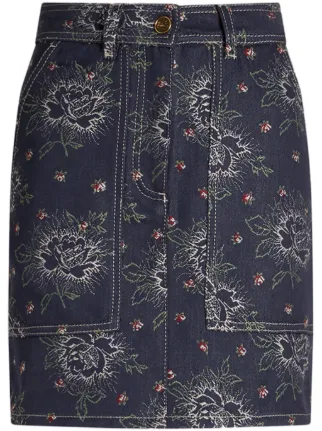 ETRO