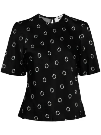 MSGM