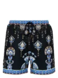 Camilla Under Scarab Skies swim shorts - Blue