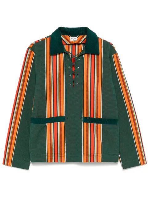 BODE polo Parakeet