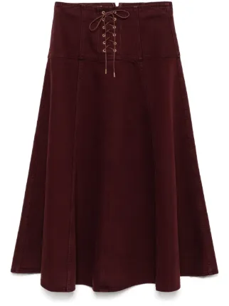 Ulla Johnson