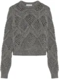 Sportmax open-knit long-sleeve jumper - Grey