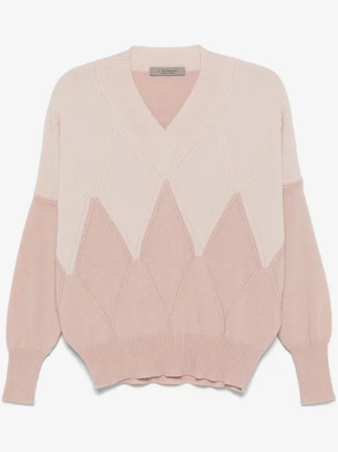 D.Exterior argyle-check sweater